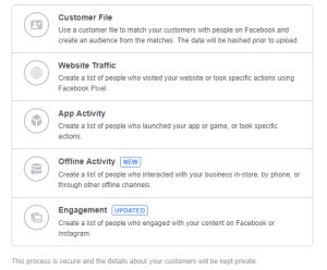 Custom Facebook Audiences