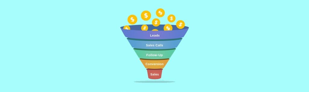 sales funnel banner - lead generation strategies