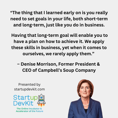 “The thing that I learned early on is you really need to set goals in your life, both short-term and long-term, just like you do in business. Having that long-term goal will enable you to have a plan on how to achieve it. We apply these skills in business, yet when it comes to ourselves, we rarely apply them.” - Denise Morrison, Campbell Soup Co. CEO