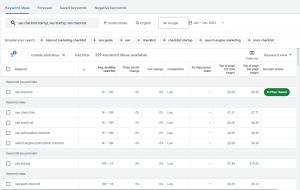 Google Ads Keyword Planner keyword ideas for SEO Checklists and alternative keywords