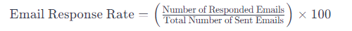 Email Response Rate = (Number of Responded Emails / Total Number of Sent Emails) × 100