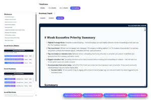 StartupDevKit AI-generated GTM roadmap with personalized priorities, milestones, timelines, execution summary, and multiple roadmap time horizons.