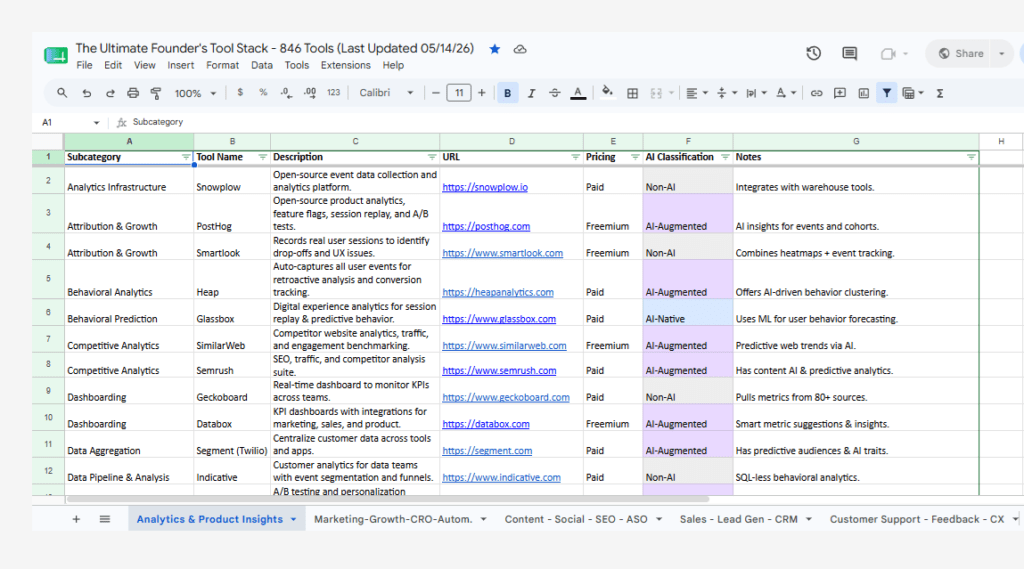 preview of our startup tools directory in our platform for members