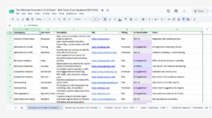 preview of our startup tools directory in our platform for members