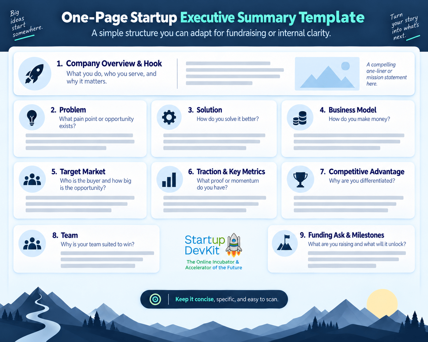 One-page startup executive summary template with nine sections for founders
